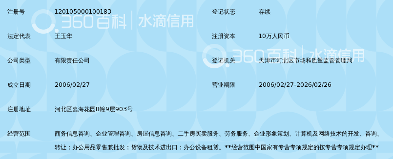 天津市协商商务信息咨询